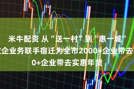 米牛配资 从“送一村”到“惠一城”，京东政企业务联手宿迁为全市2000+企业带去实惠年货