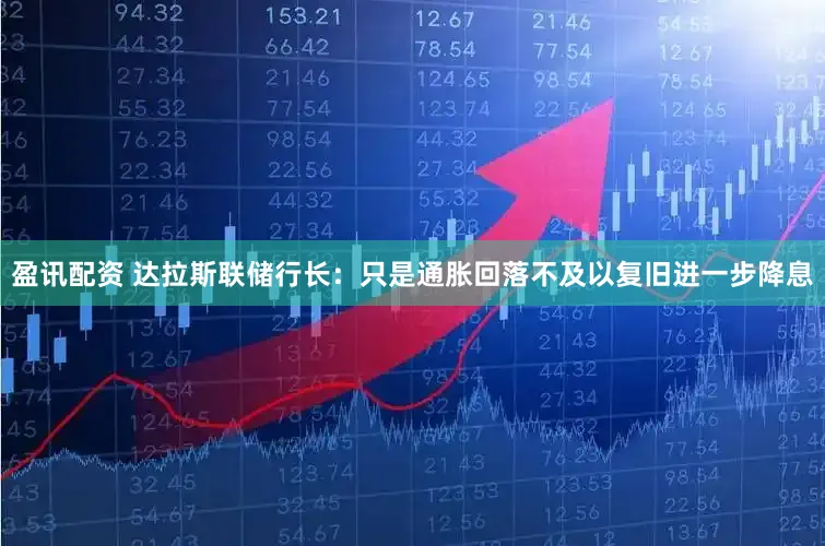 盈讯配资 达拉斯联储行长：只是通胀回落不及以复旧进一步降息