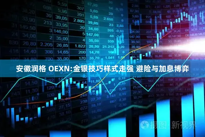 安徽润格 OEXN:金银技巧样式走强 避险与加息博弈