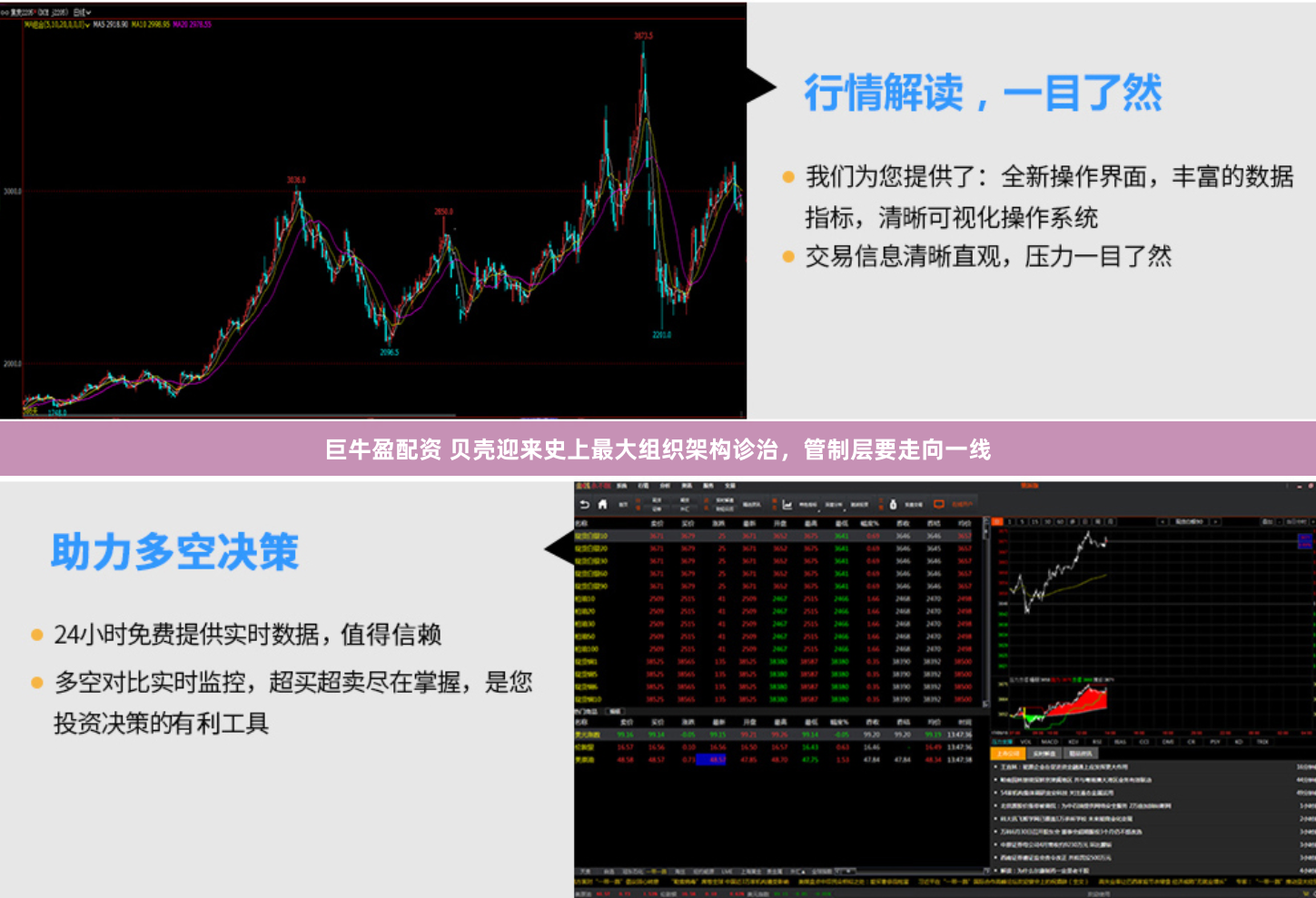 巨牛盈配资 贝壳迎来史上最大组织架构诊治，管制层要走向一线