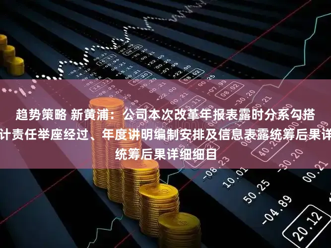 趋势策略 新黄浦：公司本次改革年报表露时分系勾搭年度审计责任举座经过、年度讲明编制安排及信息表露统筹后果详细细目