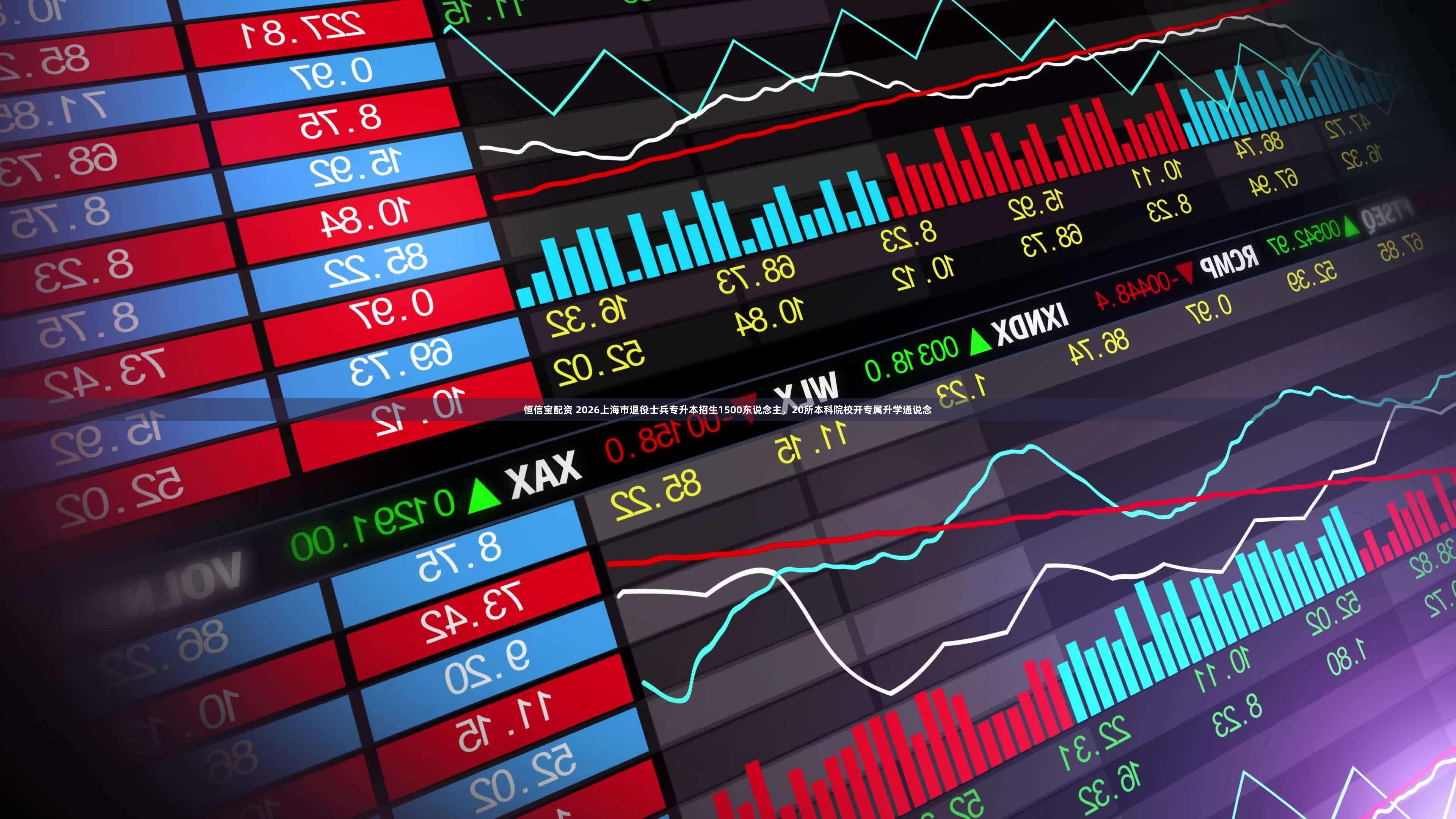 恒信宝配资 2026上海市退役士兵专升本招生1500东说念主，20所本科院校开专属升学通说念