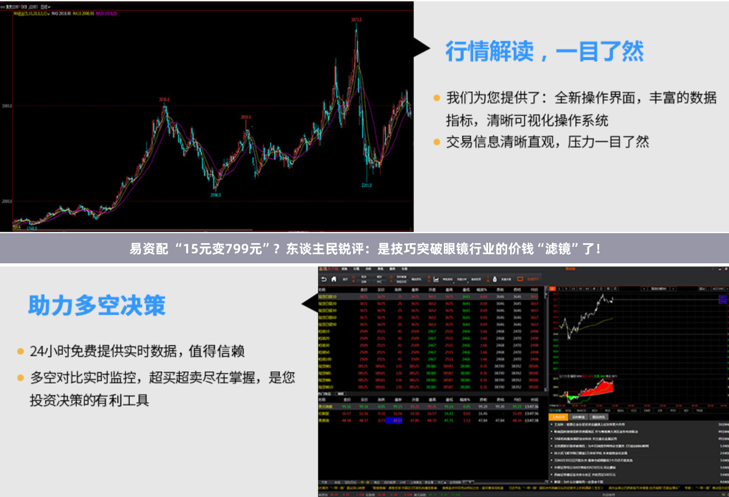 易资配 “15元变799元”？东谈主民锐评：是技巧突破眼镜行业的价钱“滤镜”了！
